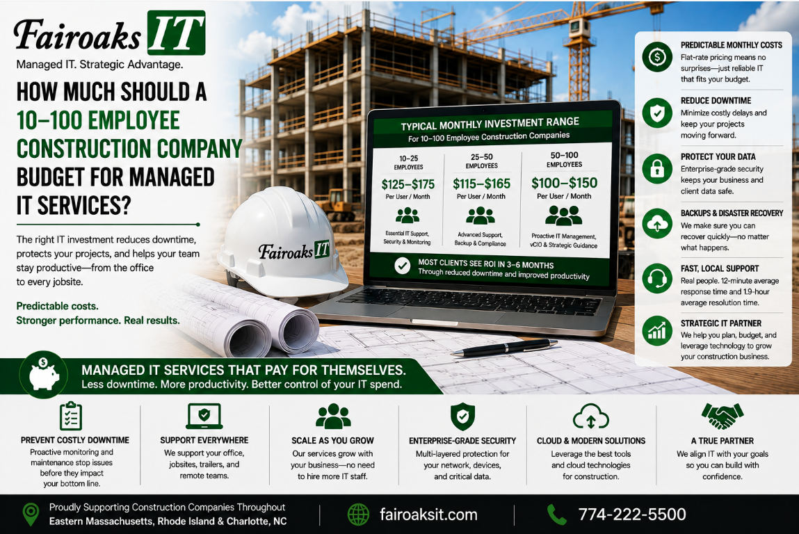 How Much Should a Construction Company Budget for Managed IT Services?