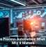 Business Process Automation: What It Is and Why It Matters