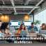 How Technology Enables Scalable Remote Workforces