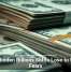 The Hidden Billions SMBs Lose to Fraud Fears