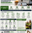 How Much Does Managed IT Cost for a Construction Company in Massachusetts or Rhode Island?