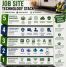 What IT Should You Have When Opening a New Construction Job Site?